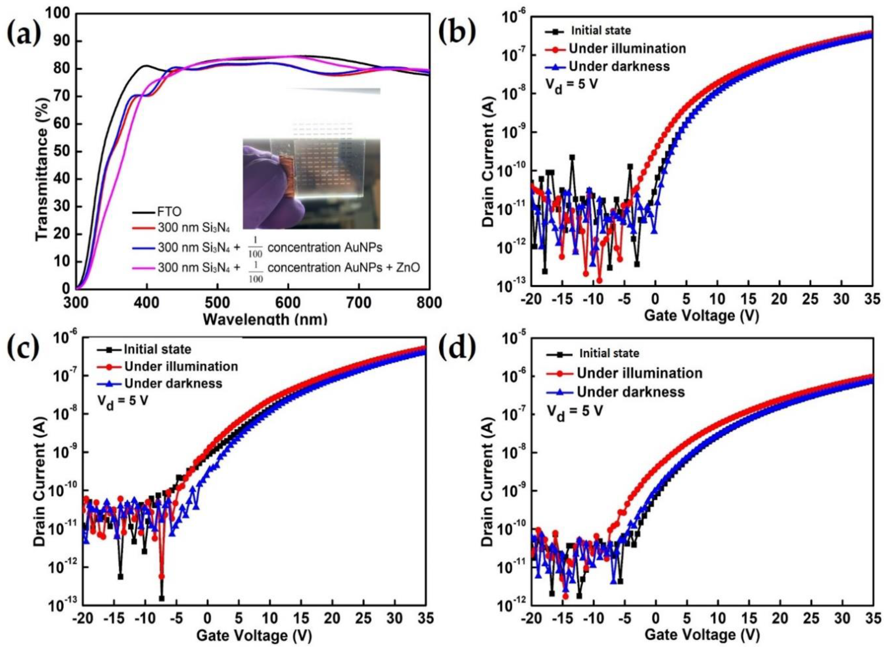 Materials 12 03639 g004
