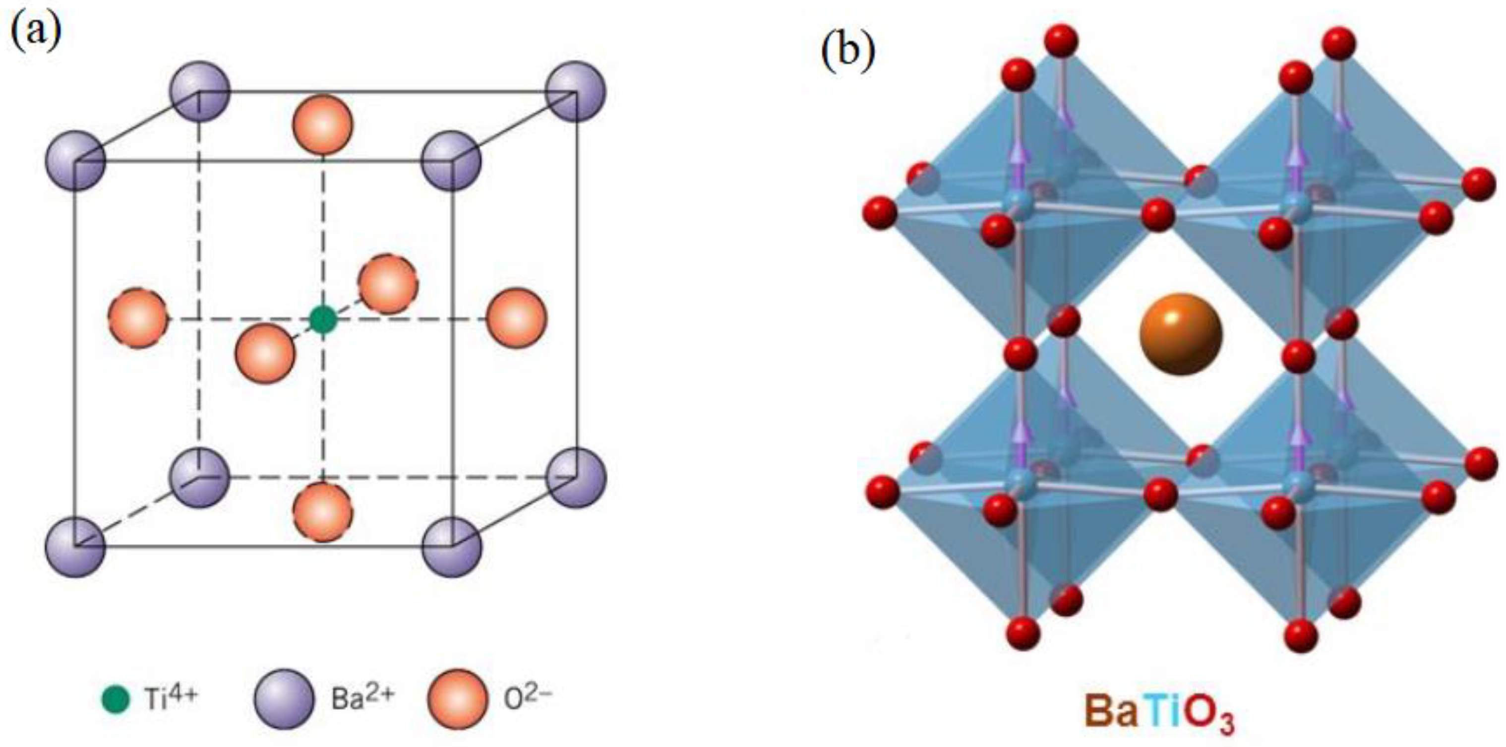 Materials 12 03641 g002