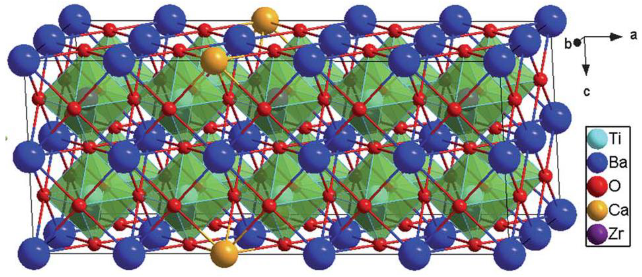 Materials 12 03641 g003