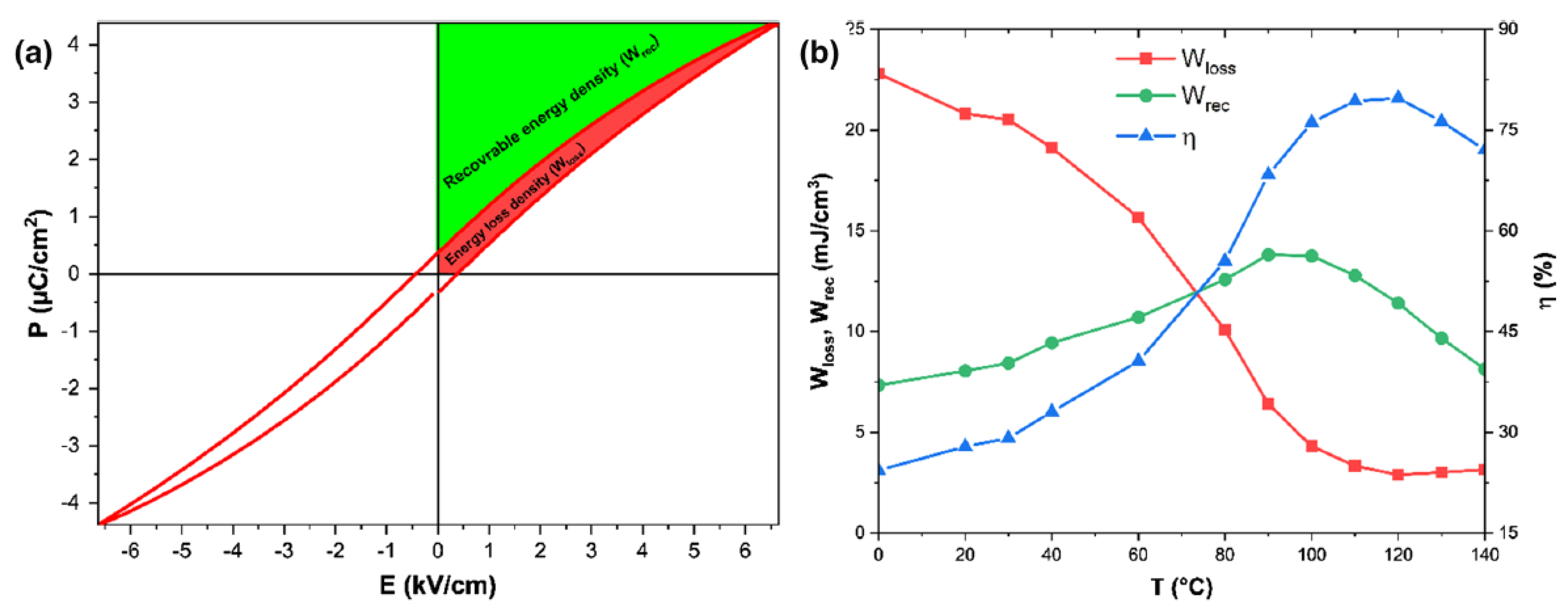 Materials 12 03641 g005