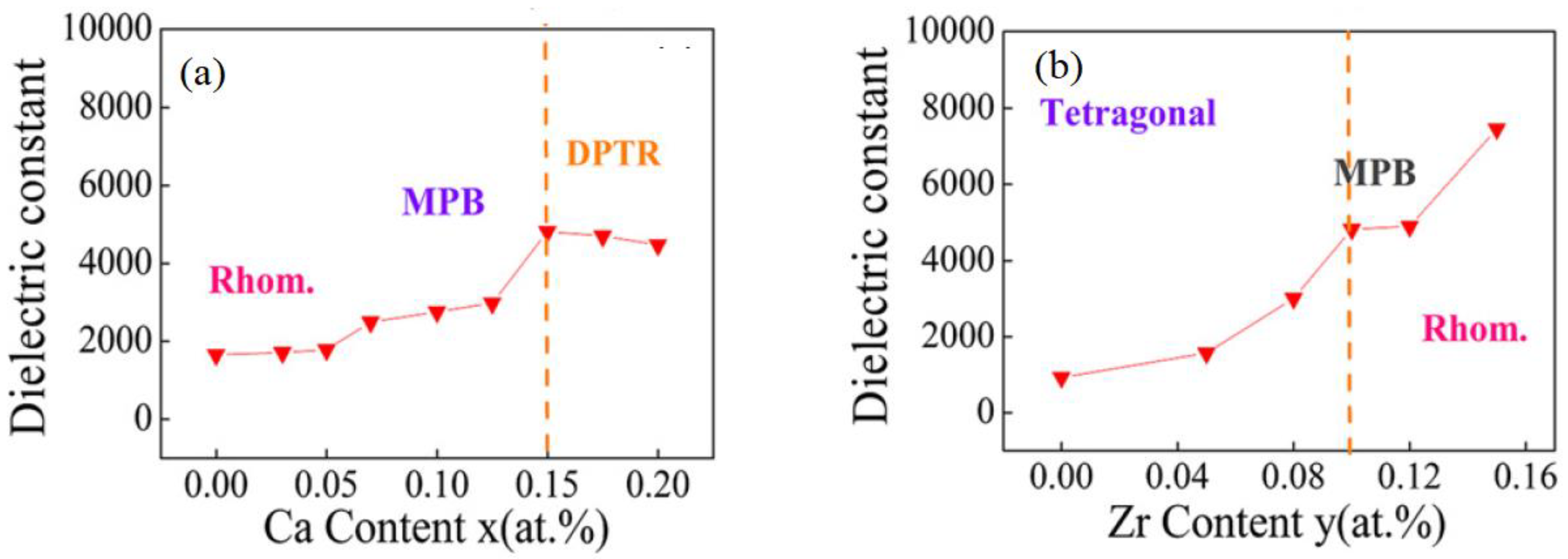 Materials 12 03641 g006
