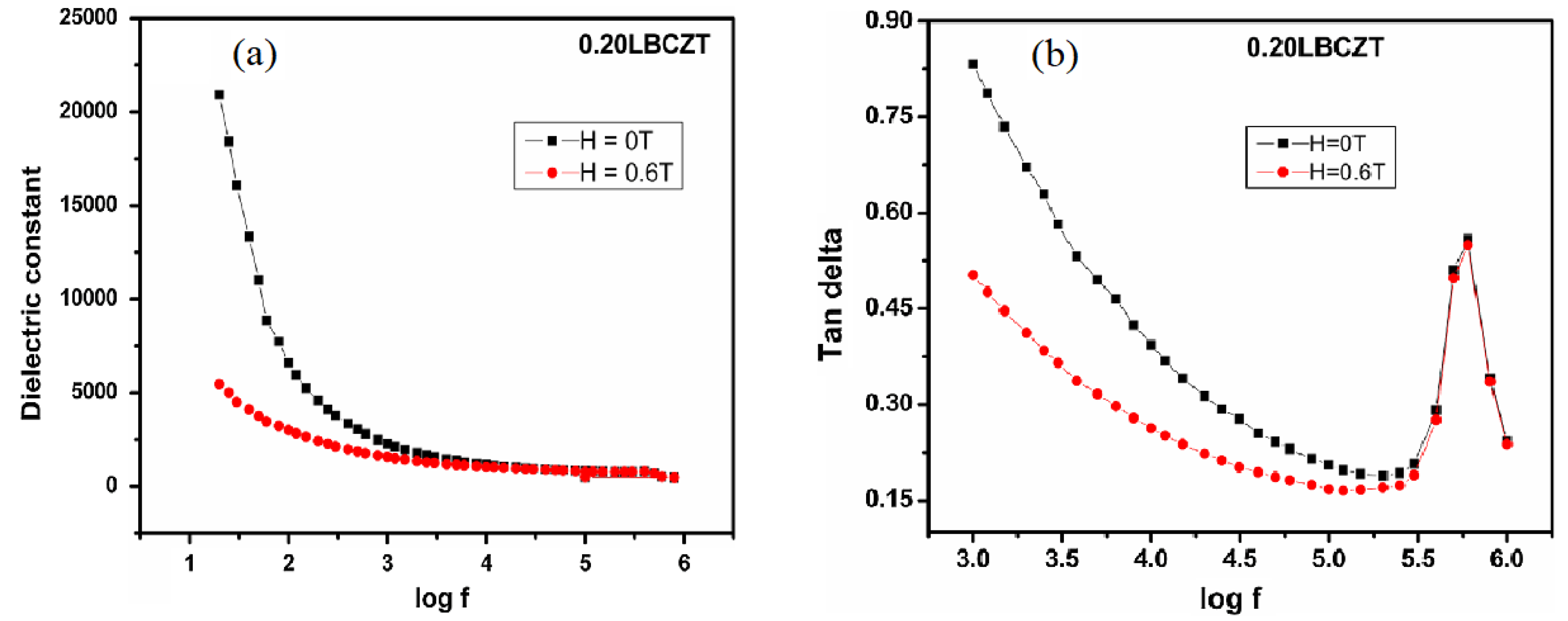 Materials 12 03641 g007