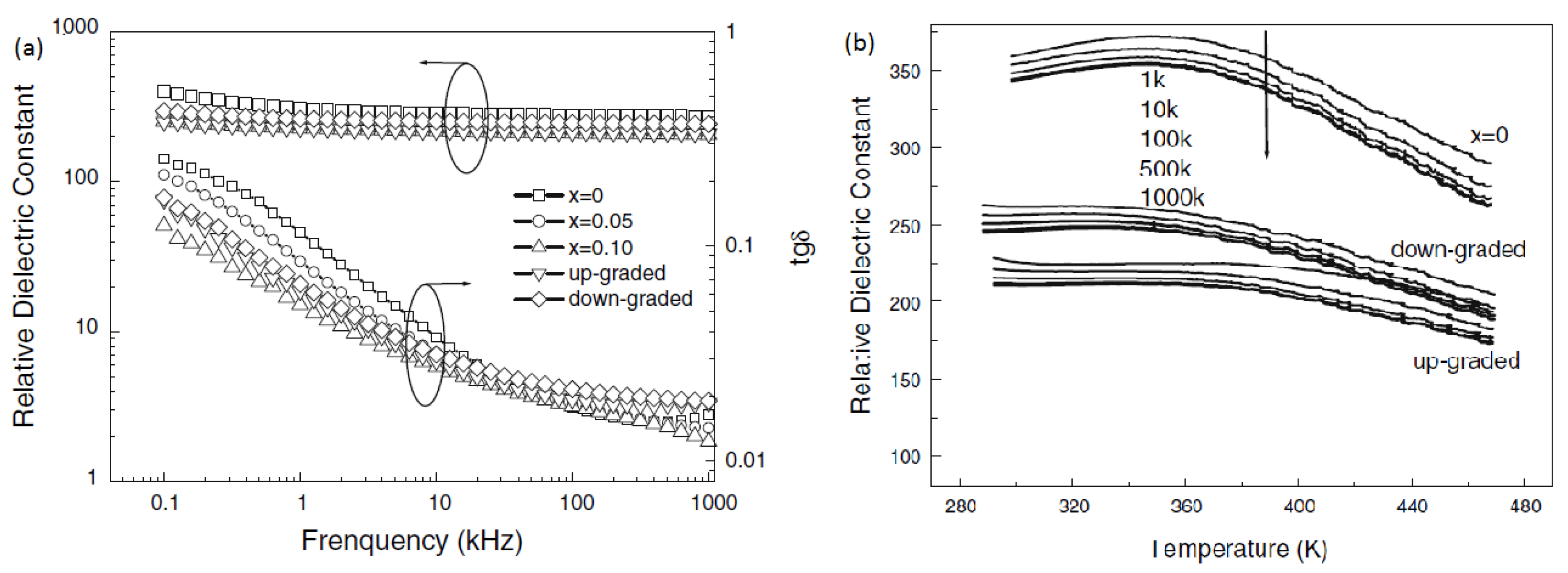 Materials 12 03641 g011