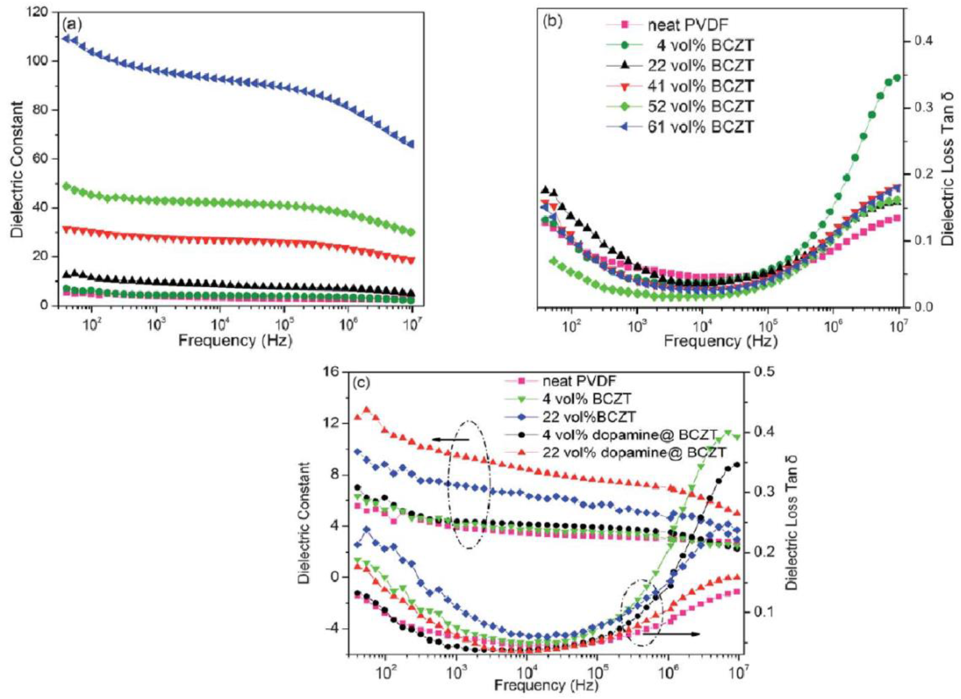 Materials 12 03641 g014