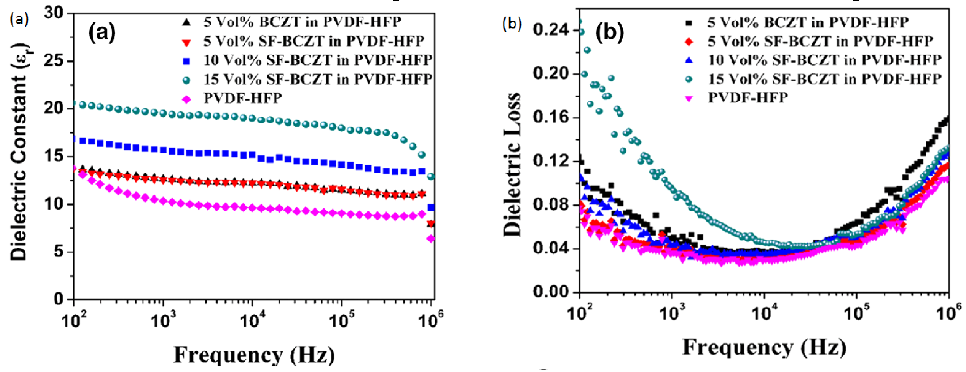 Materials 12 03641 g015