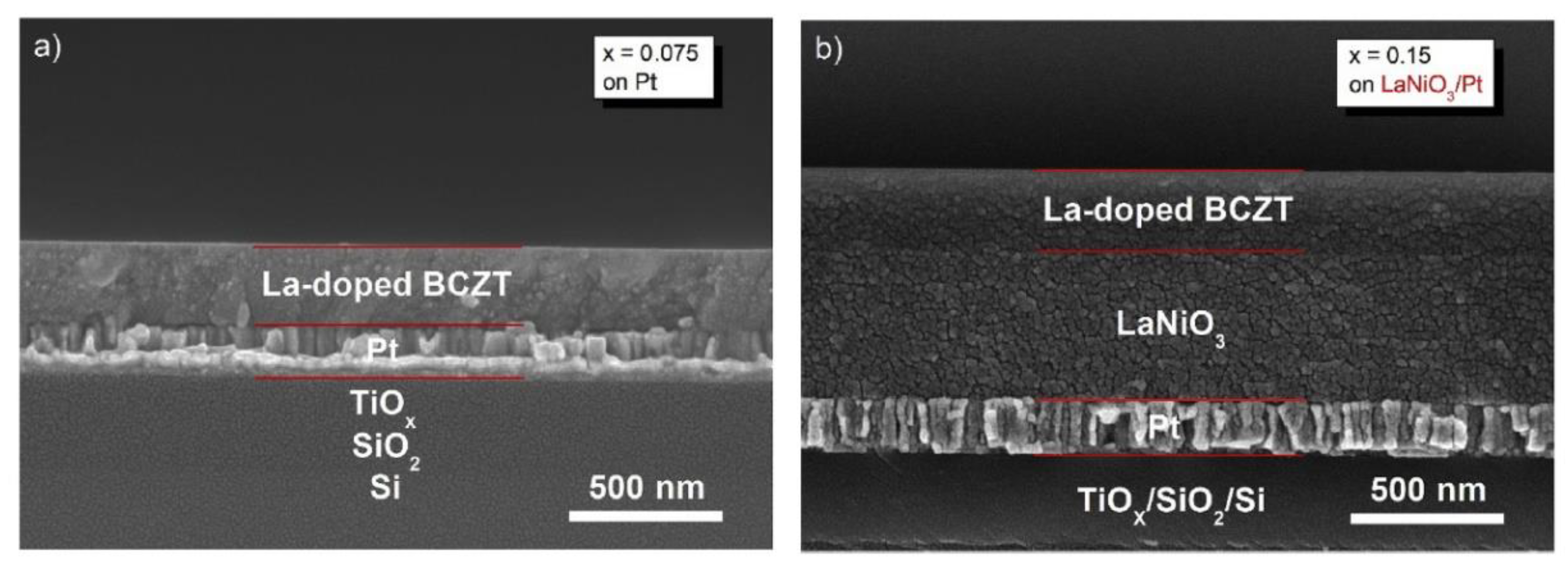 Materials 12 03641 g016