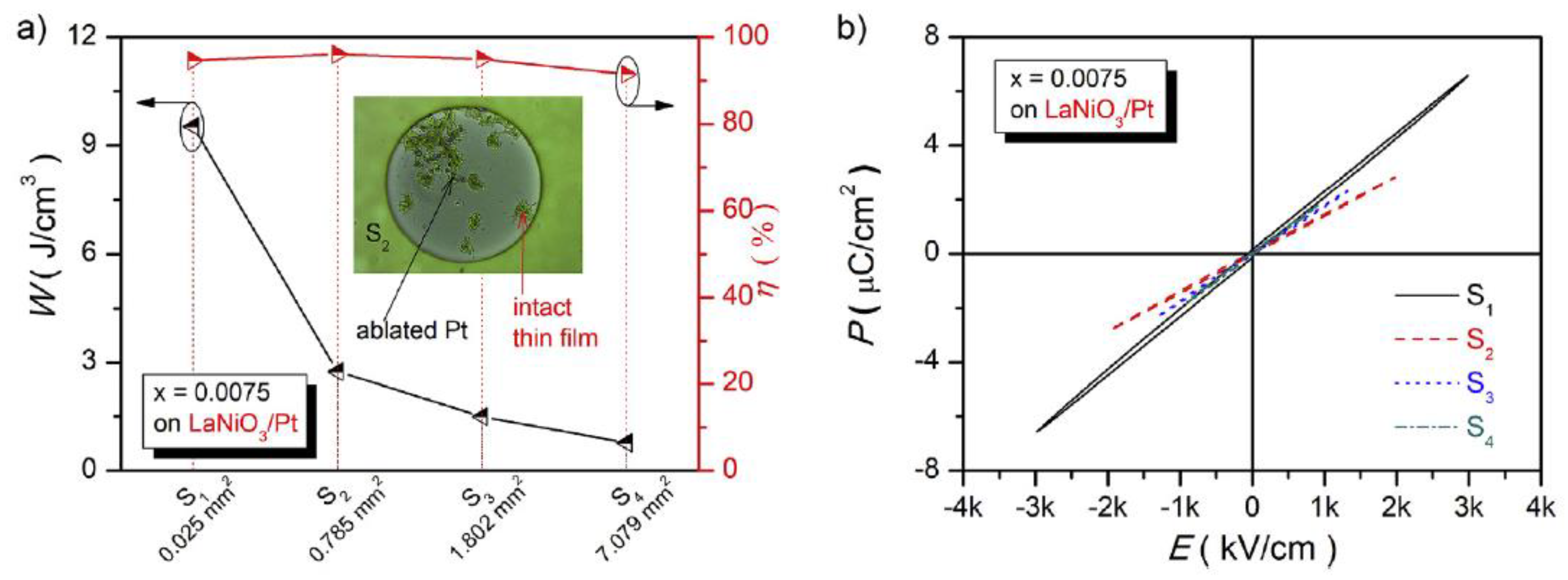 Materials 12 03641 g017