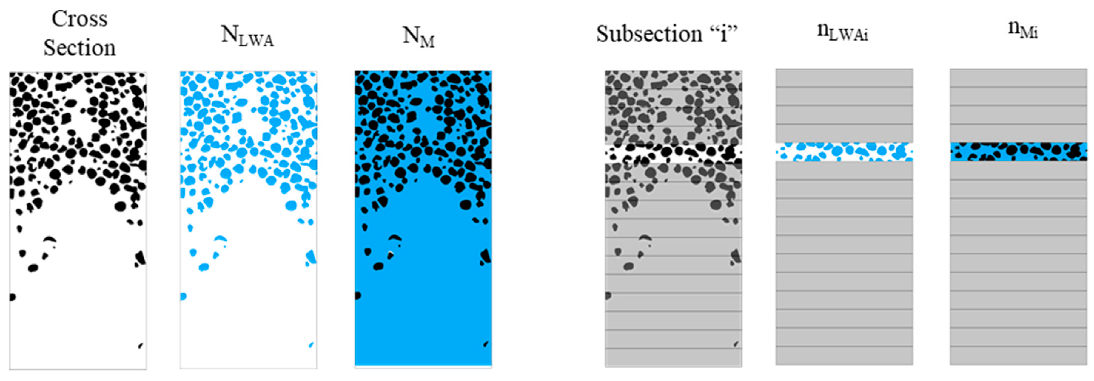 Materials 12 03642 g005