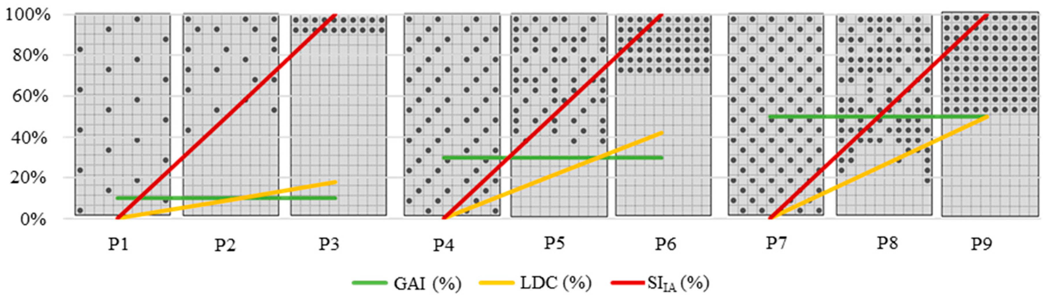 Materials 12 03642 g006