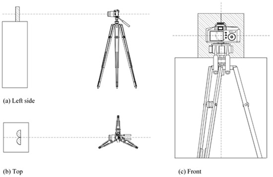 Materials 12 03642 g0a1 550