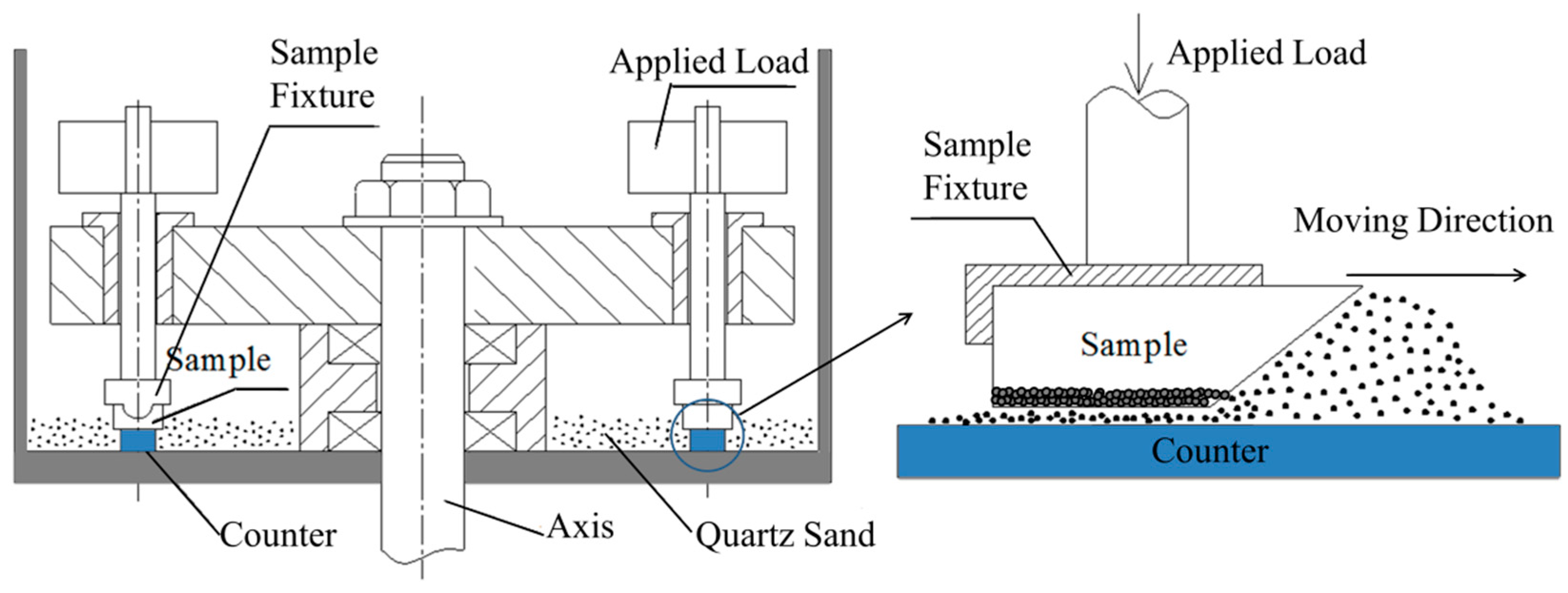 Materials 12 03646 g002