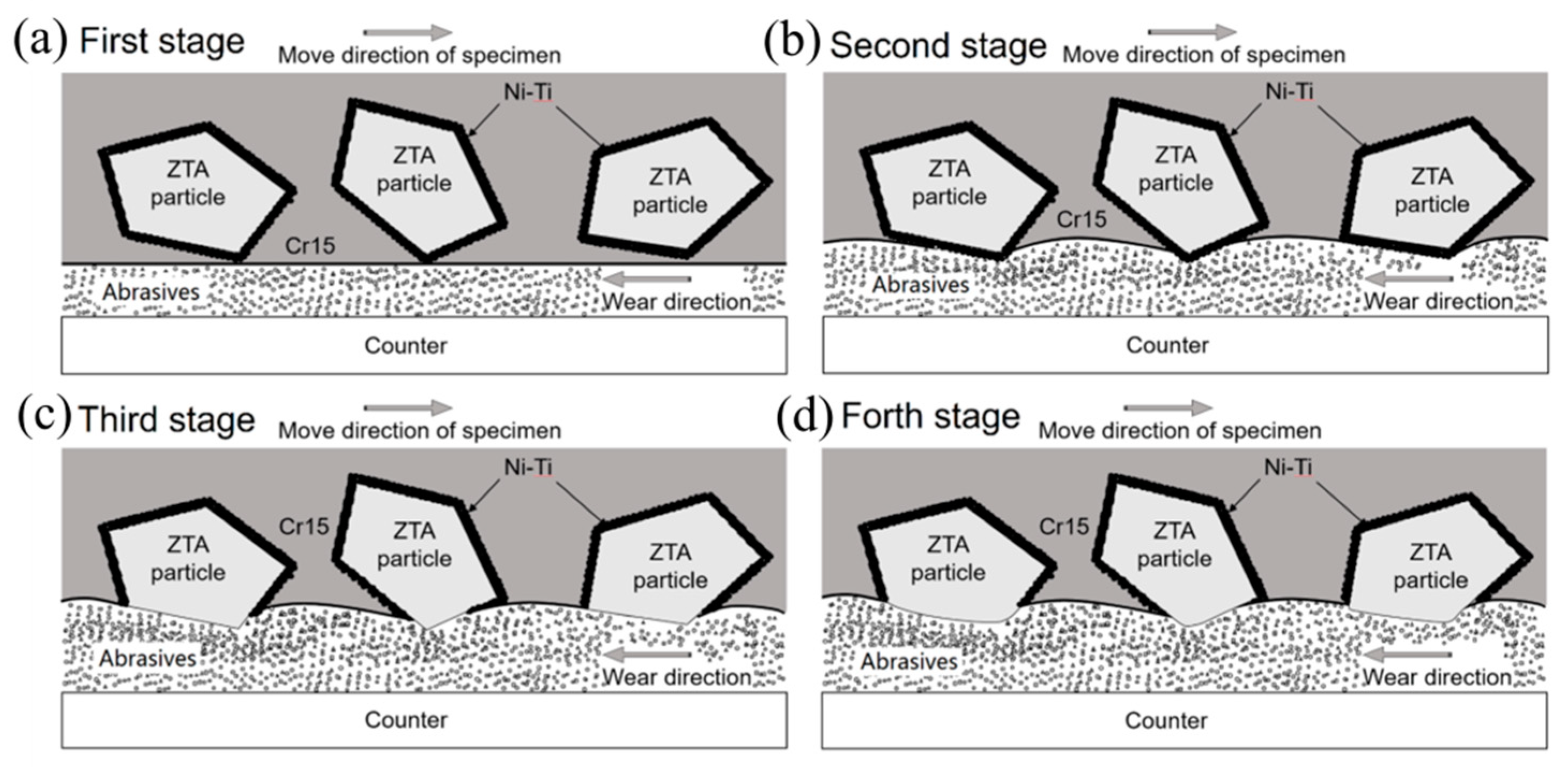 Materials 12 03646 g013