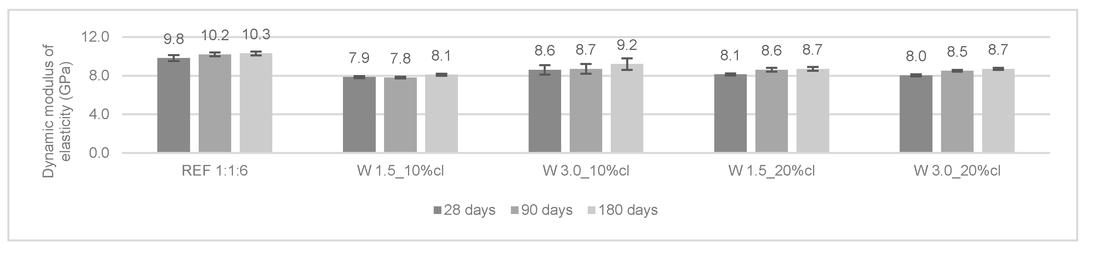 Materials 12 03648 g006