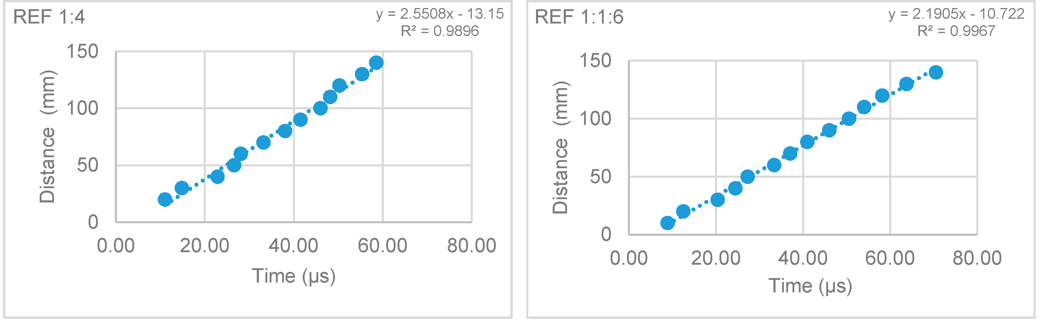 Materials 12 03648 g007