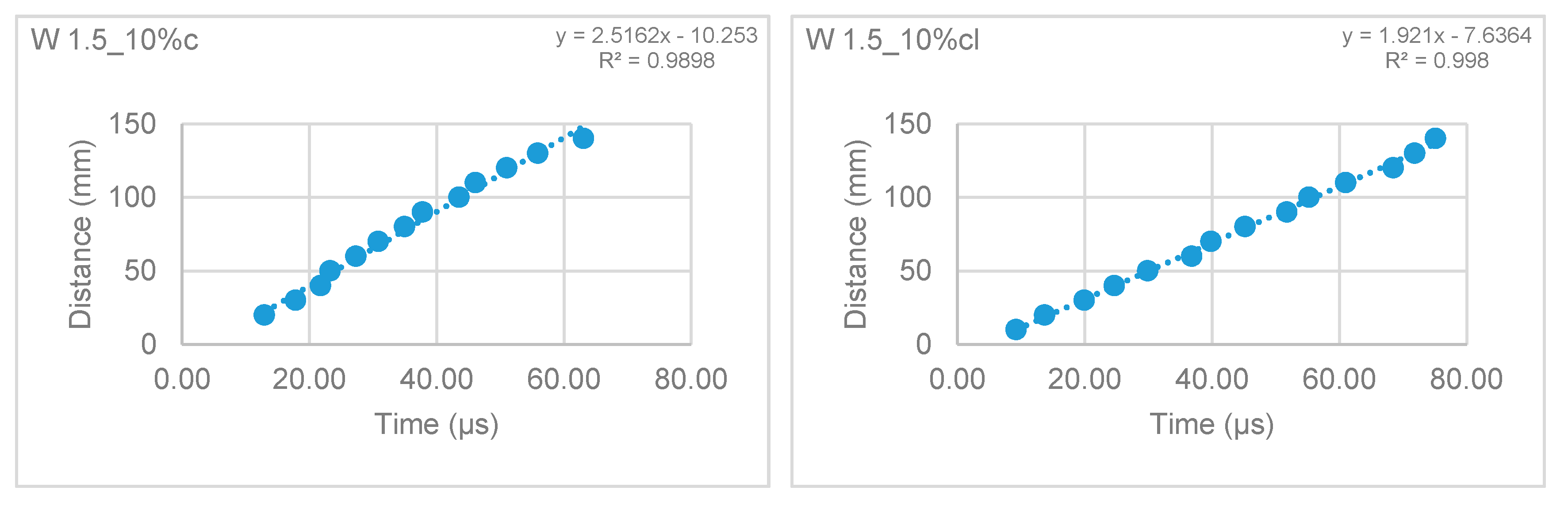 Materials 12 03648 g008