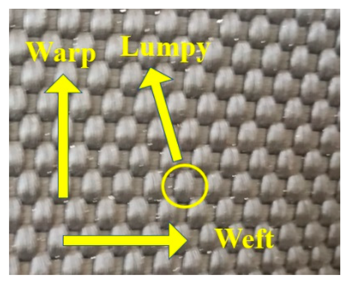 Materials 12 03649 g001