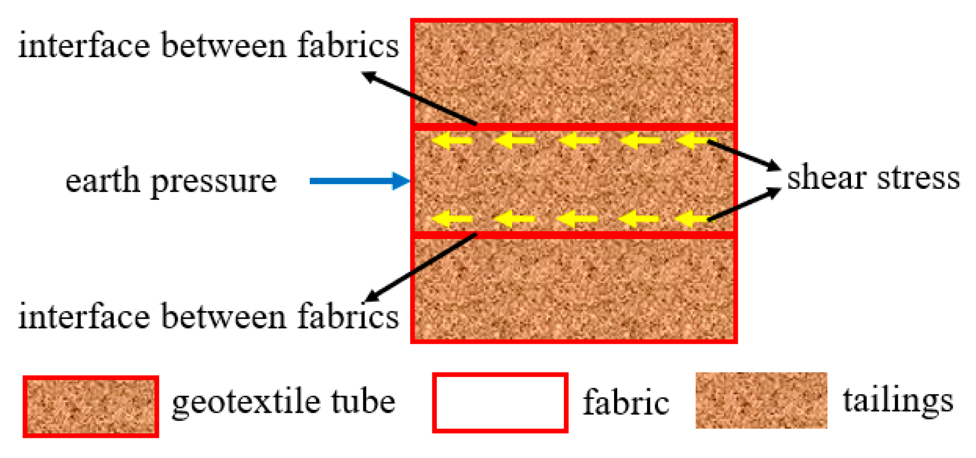 Materials 12 03649 g003