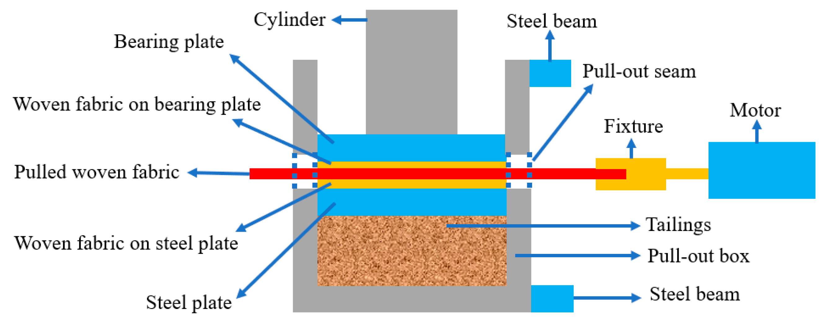 Materials 12 03649 g004