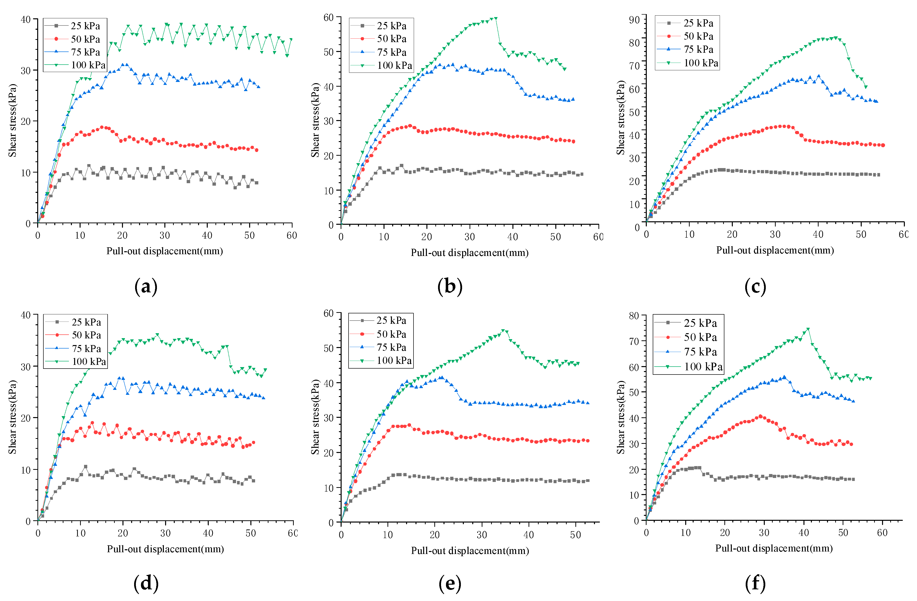 Materials 12 03649 g005
