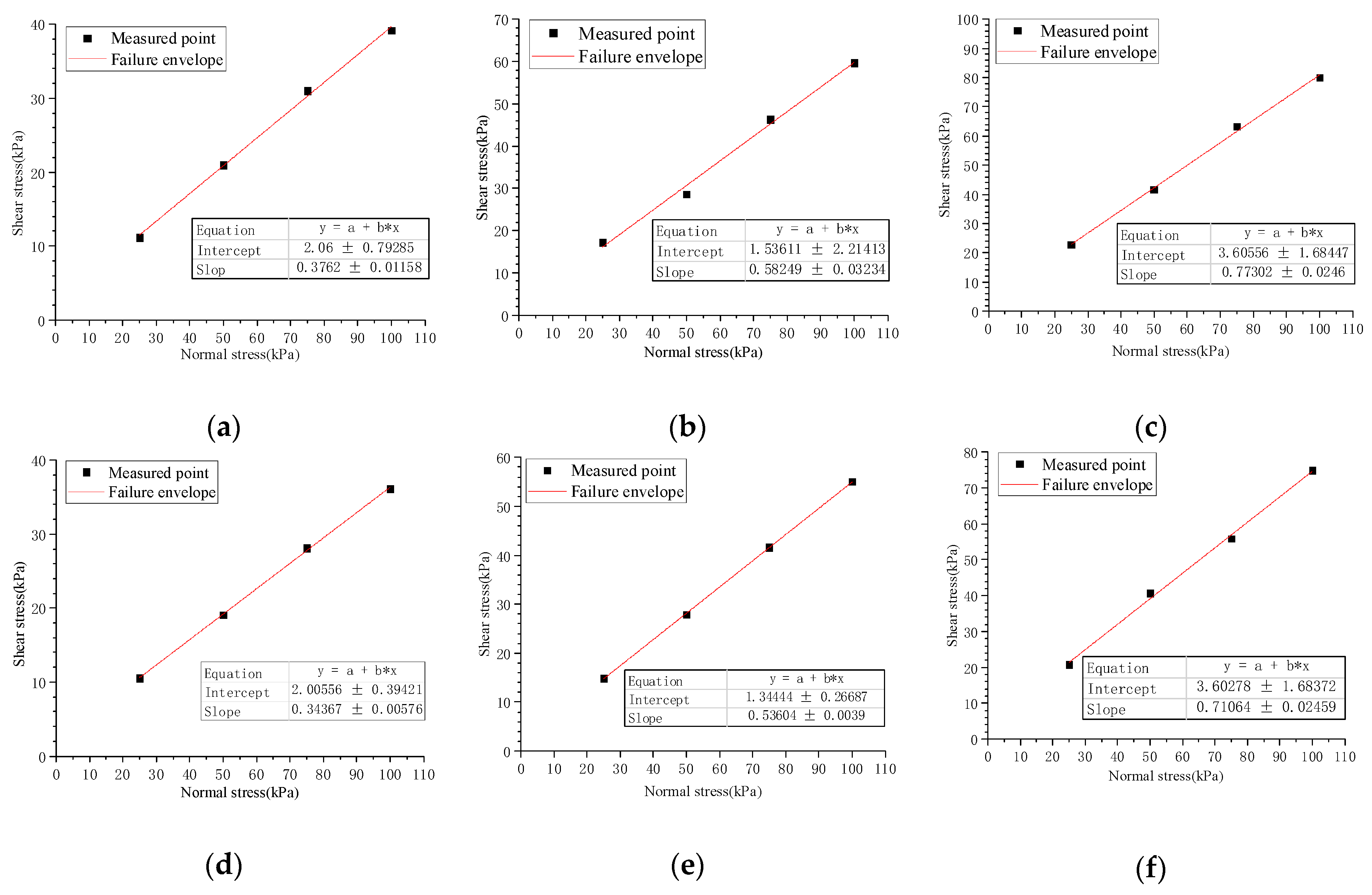 Materials 12 03649 g009