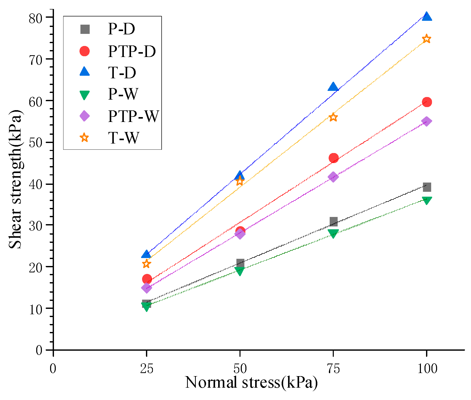 Materials 12 03649 g010