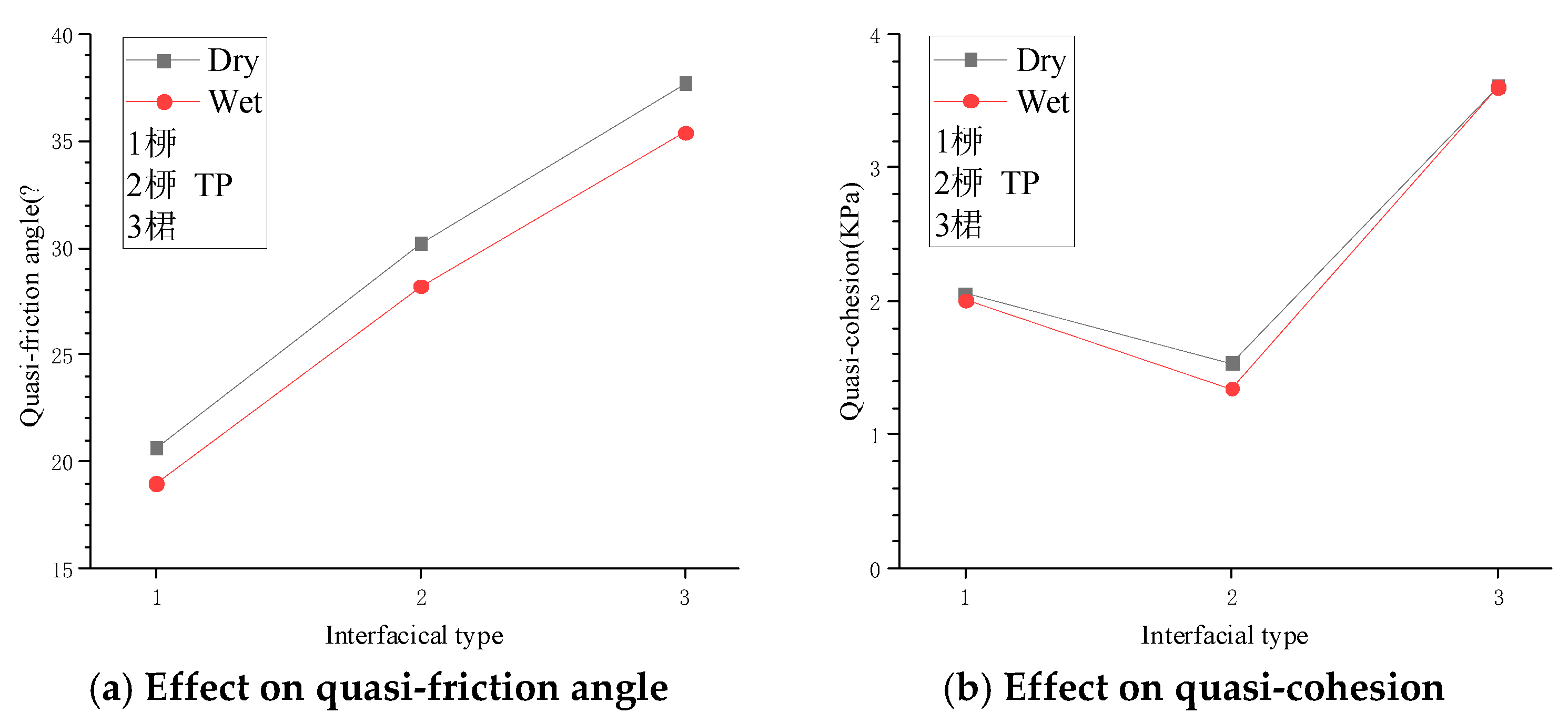 Materials 12 03649 g011