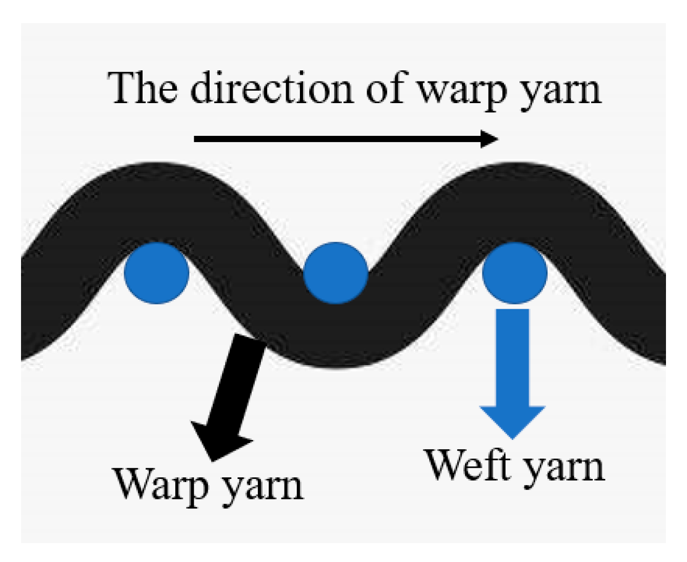 Materials 12 03649 g012