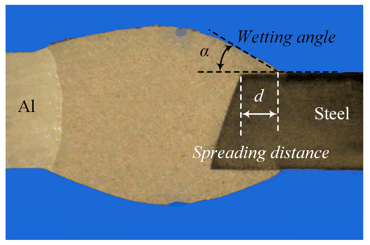 Materials 12 03651 g002