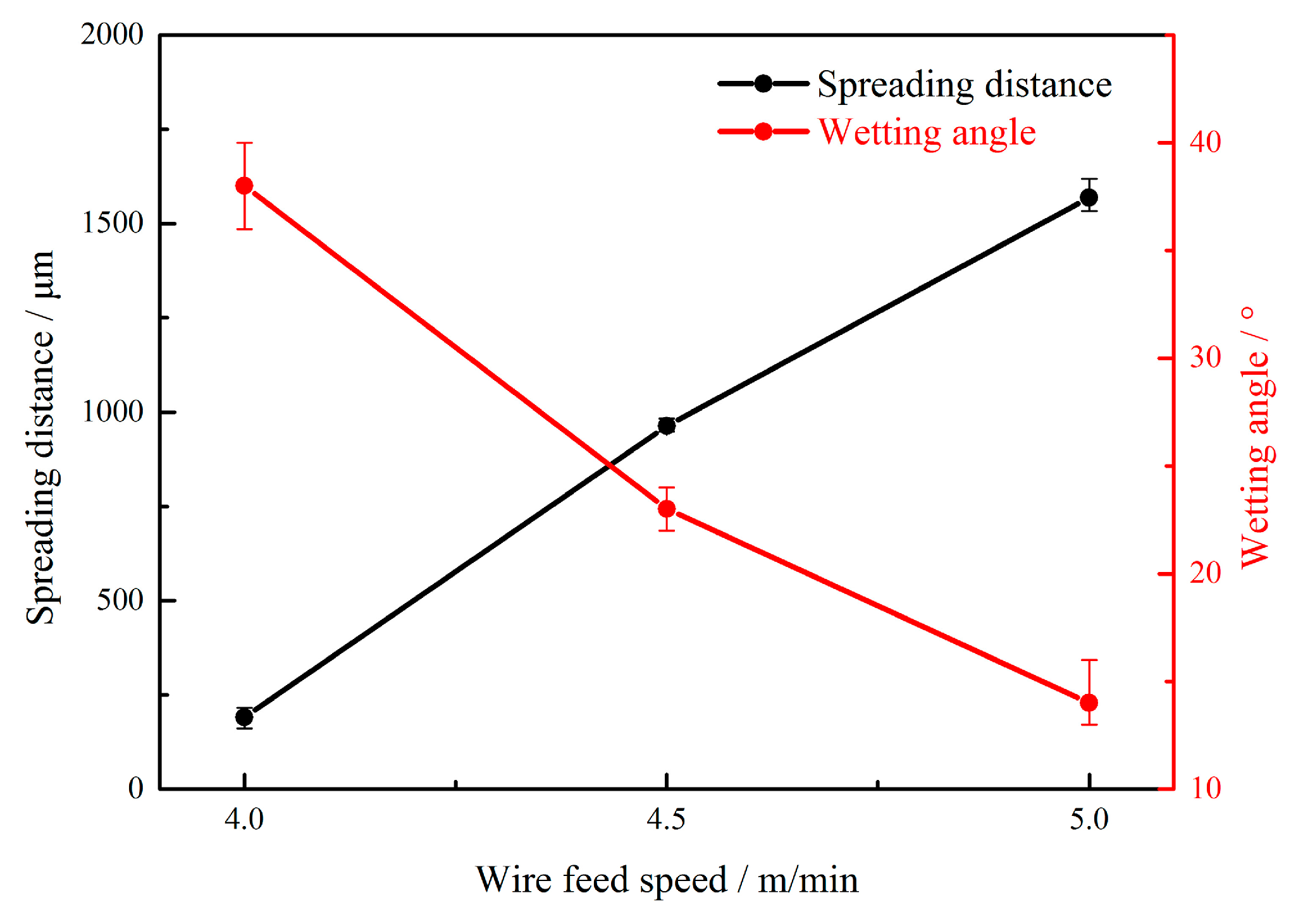 Materials 12 03651 g004