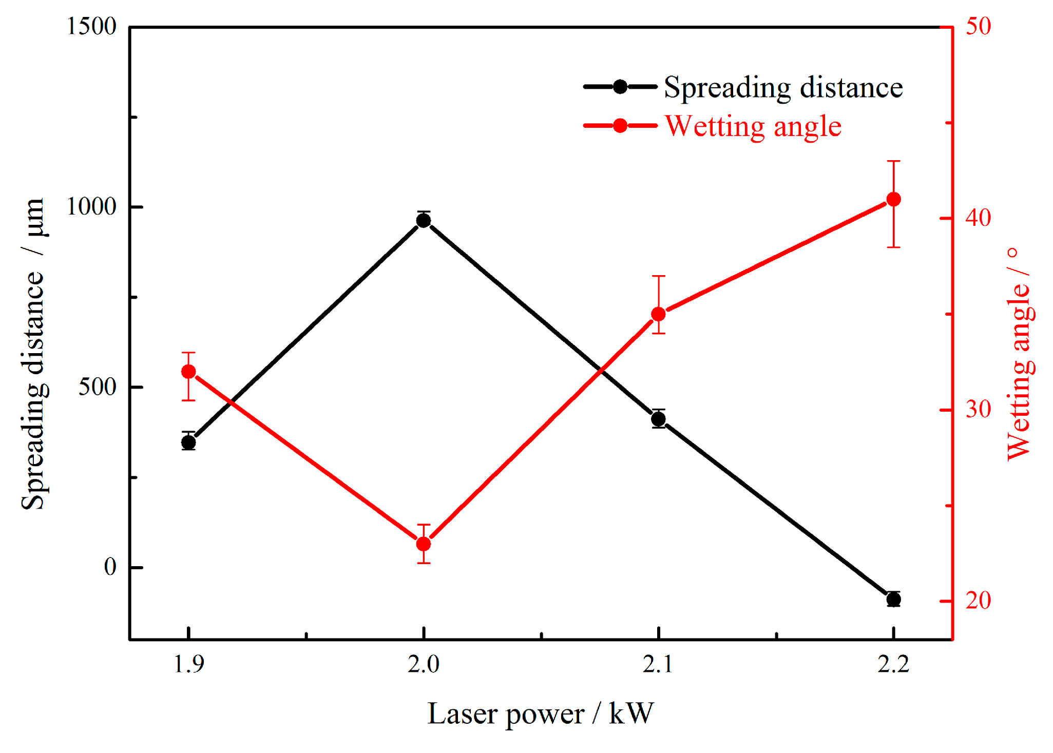 Materials 12 03651 g006