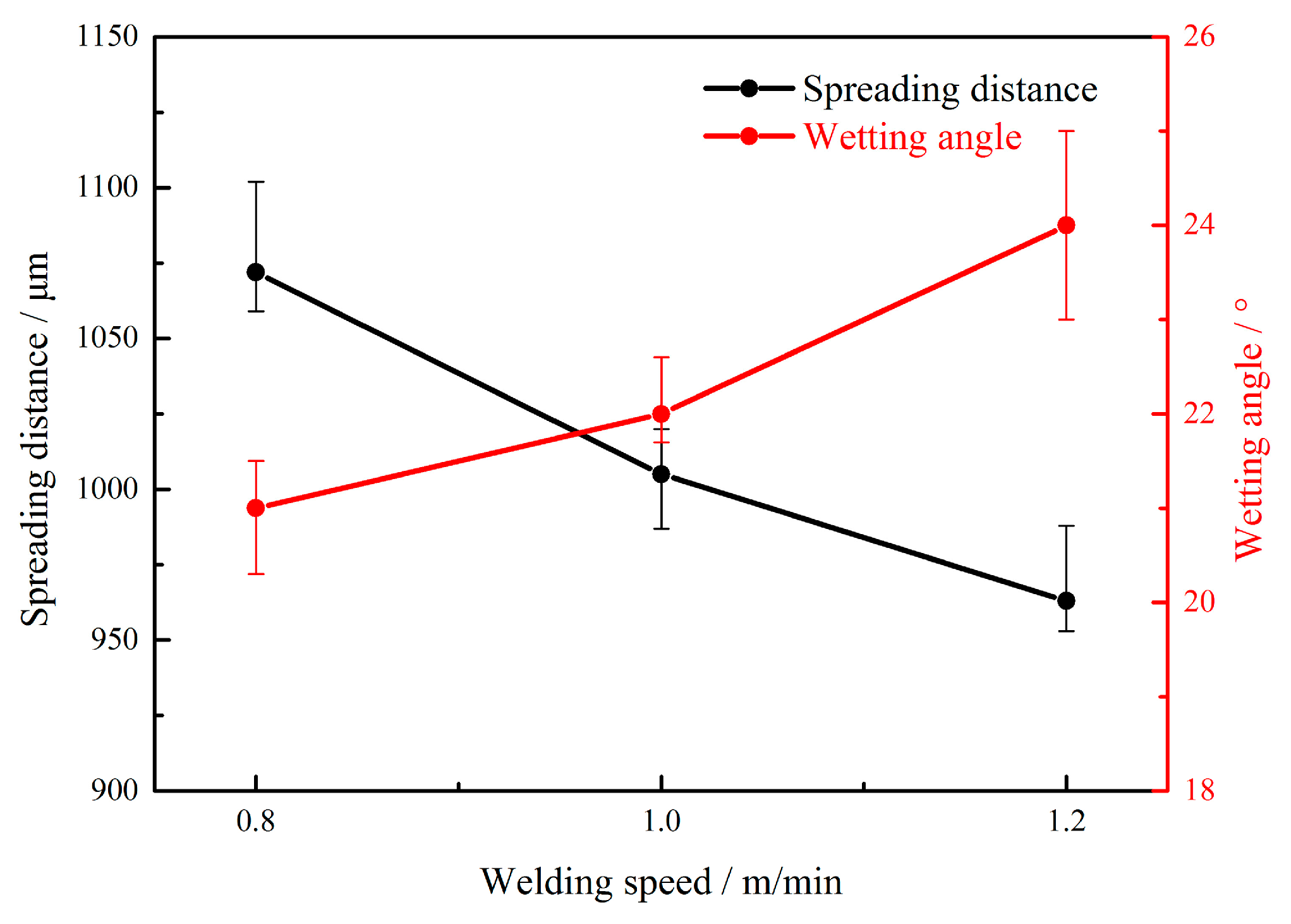 Materials 12 03651 g008