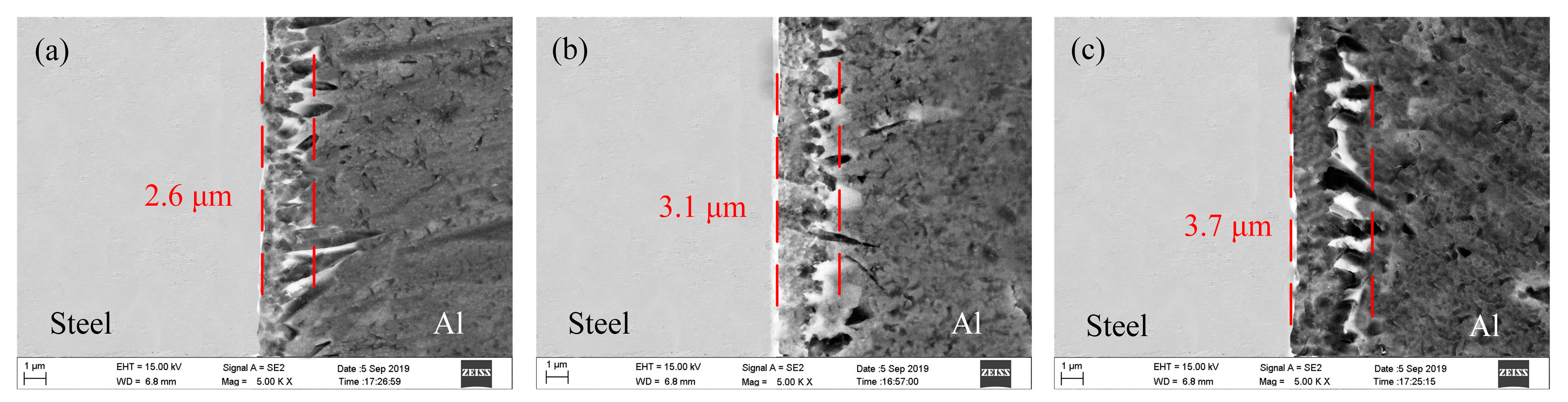 Materials 12 03651 g010