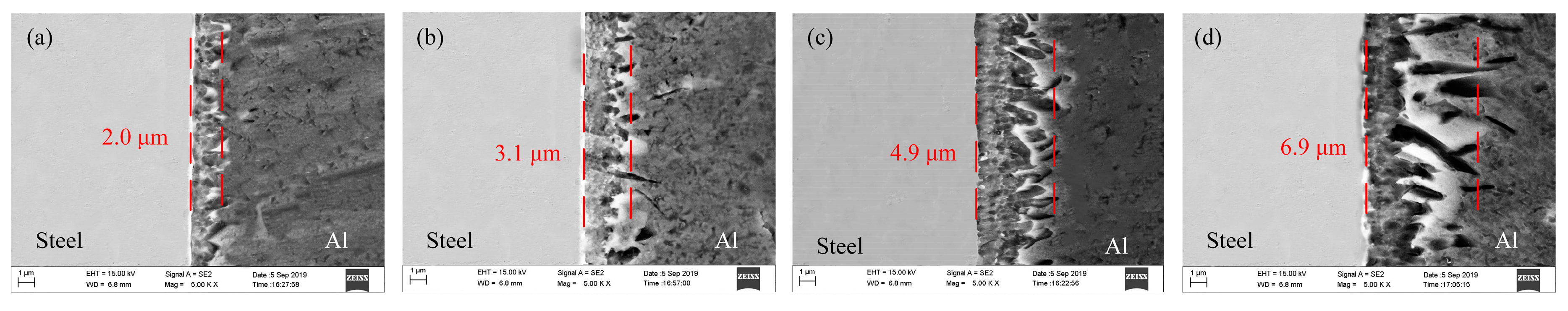 Materials 12 03651 g011