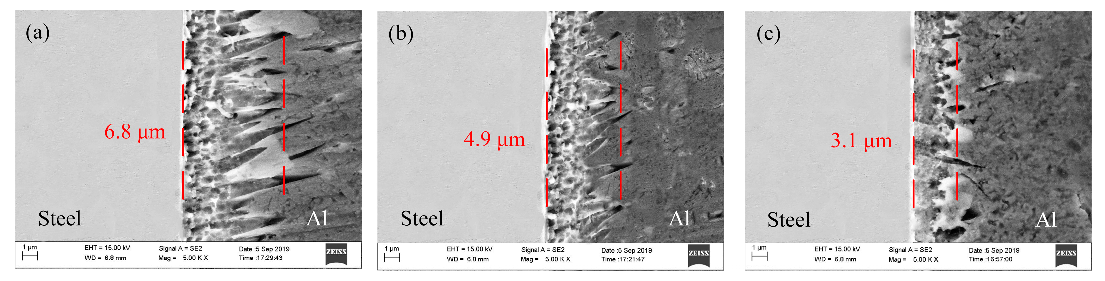 Materials 12 03651 g012