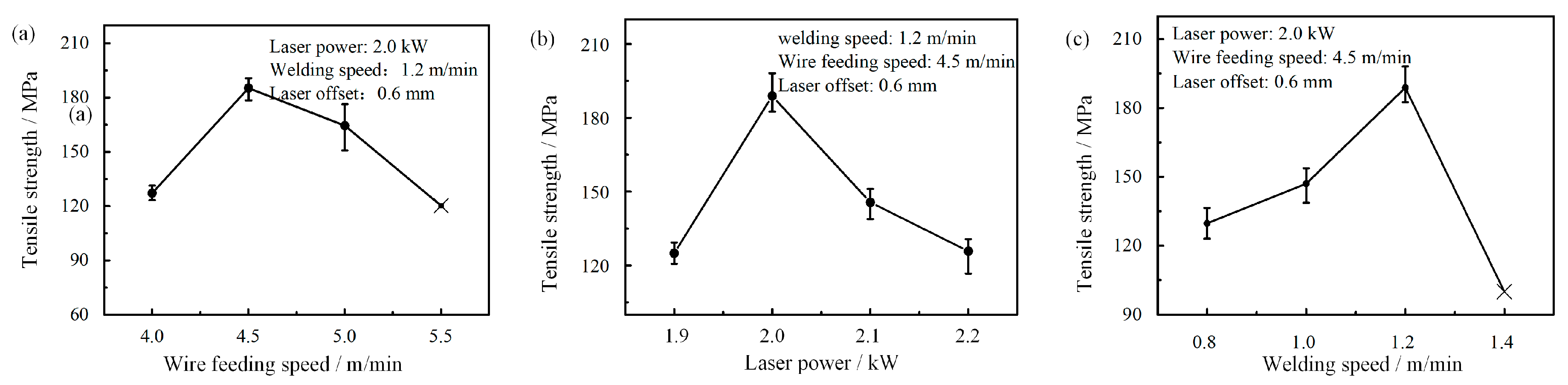 Materials 12 03651 g014