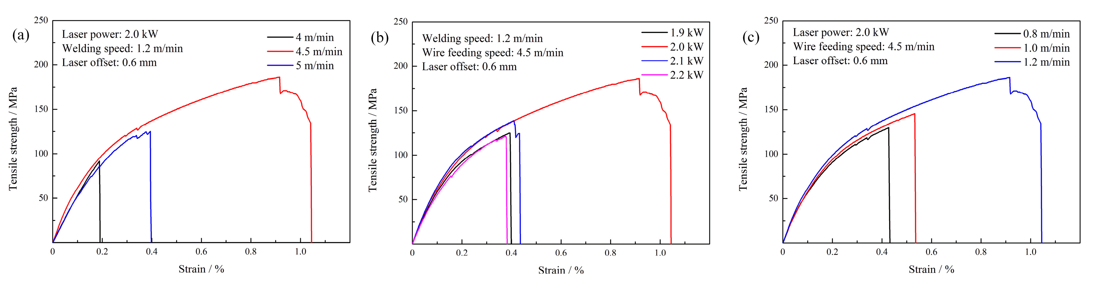 Materials 12 03651 g015