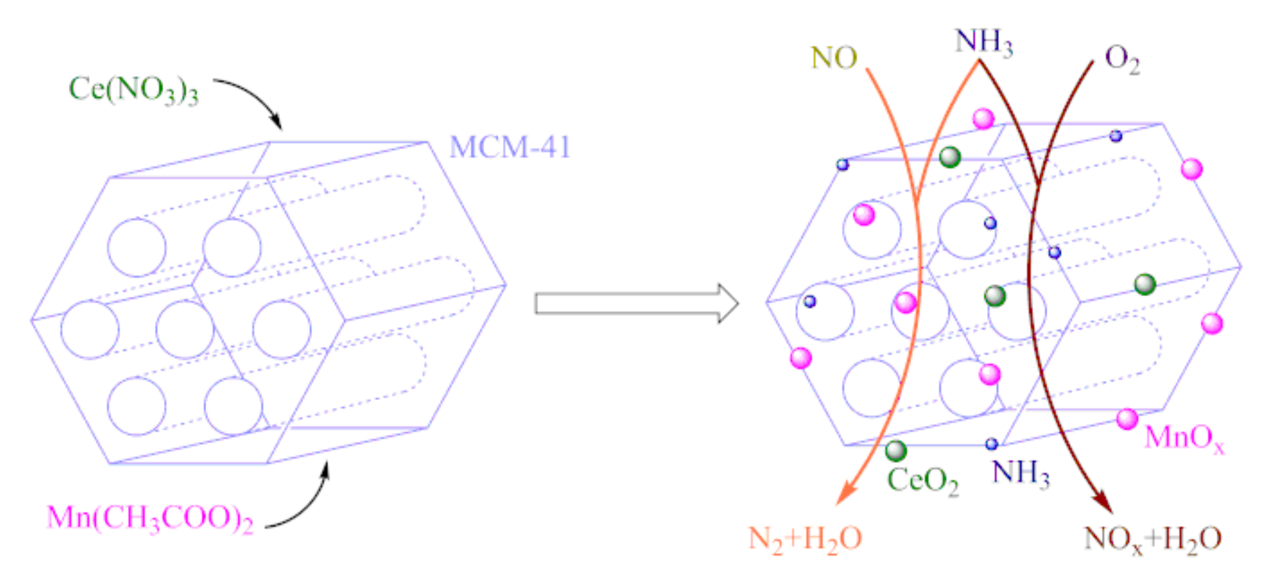 Materials 12 03654 g002