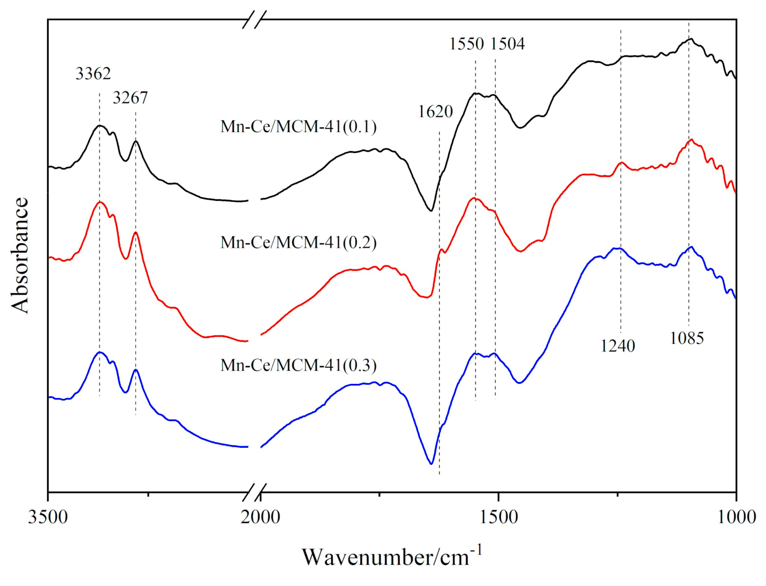 Materials 12 03654 g014