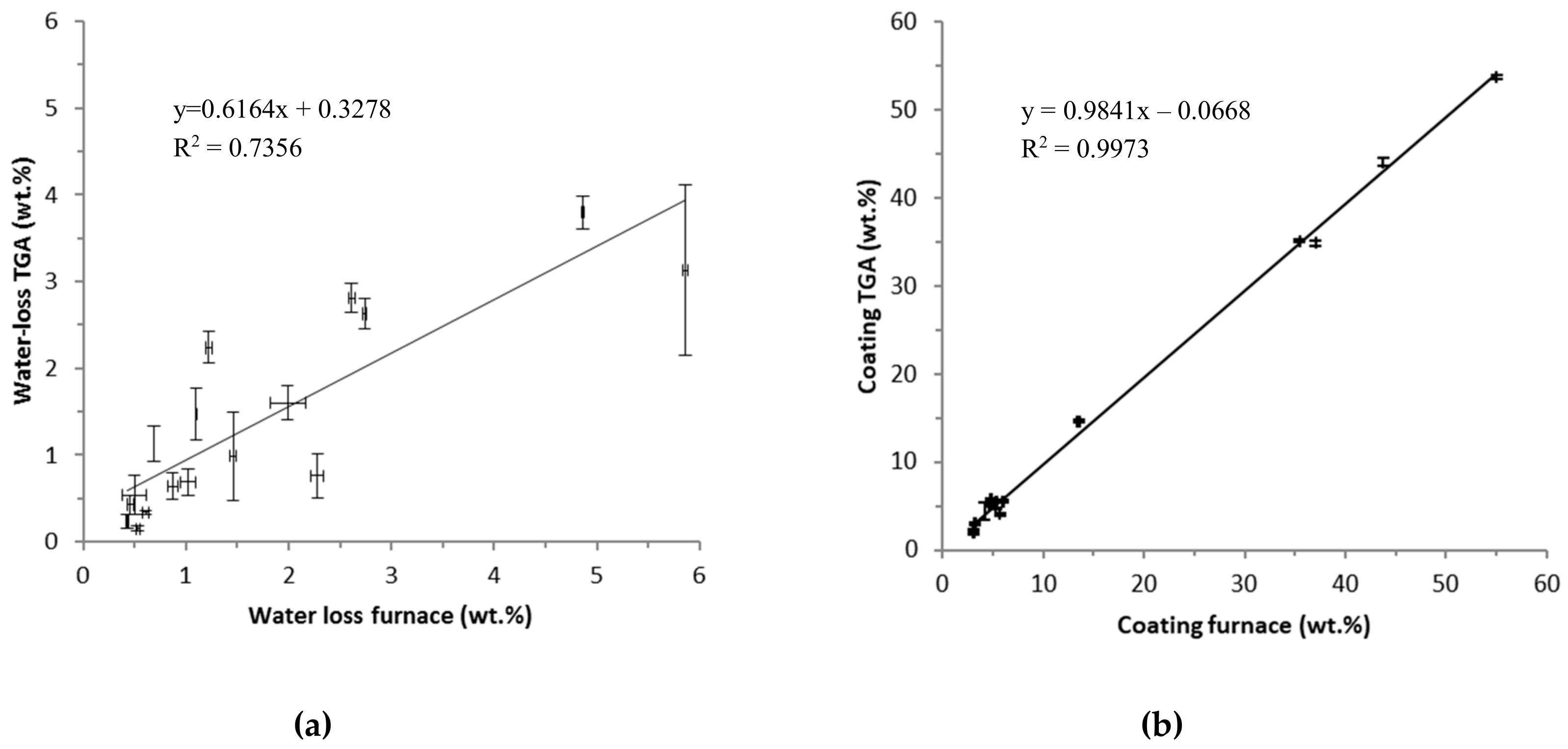 Materials 12 03657 g002 Materials 12 03657 g002