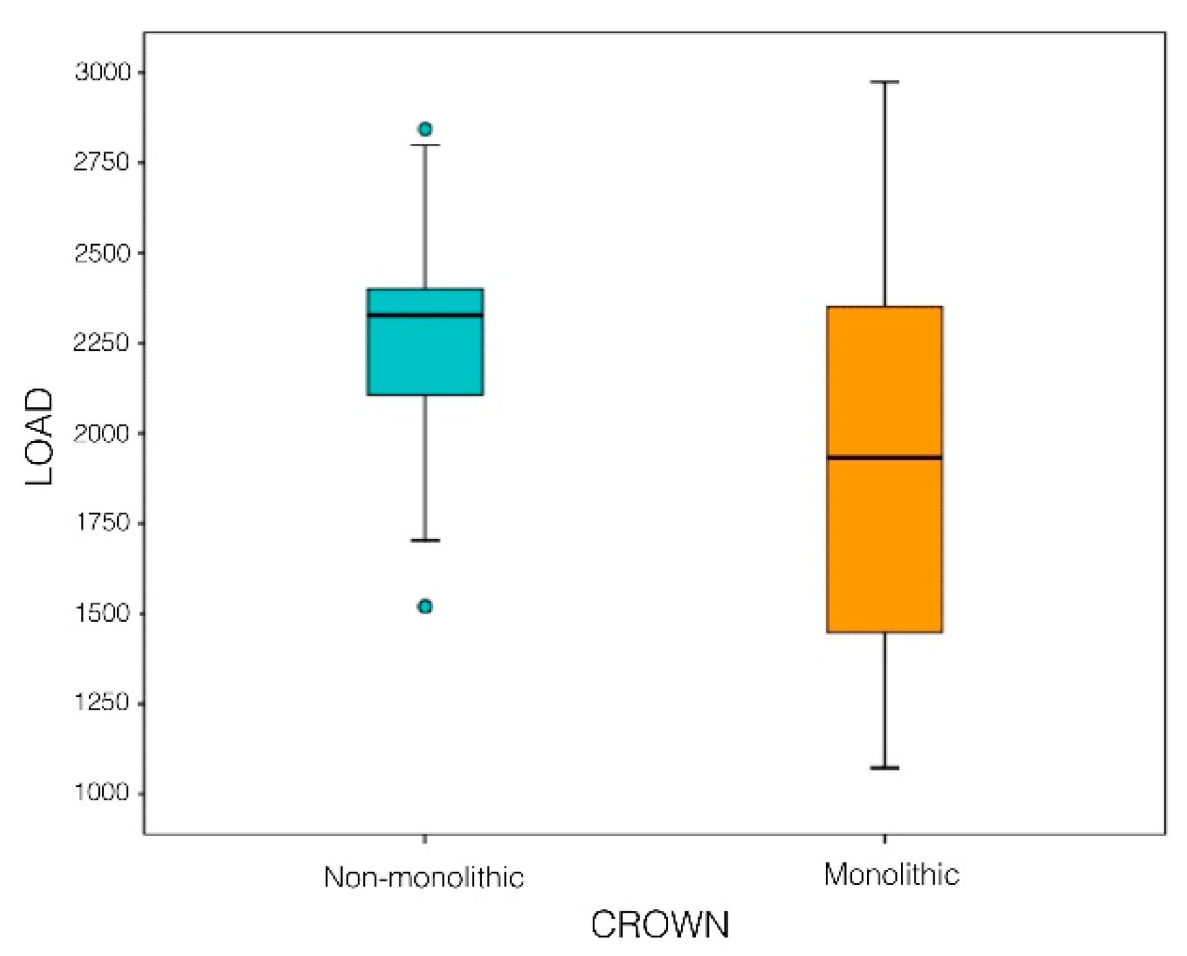 Materials 12 03663 g005