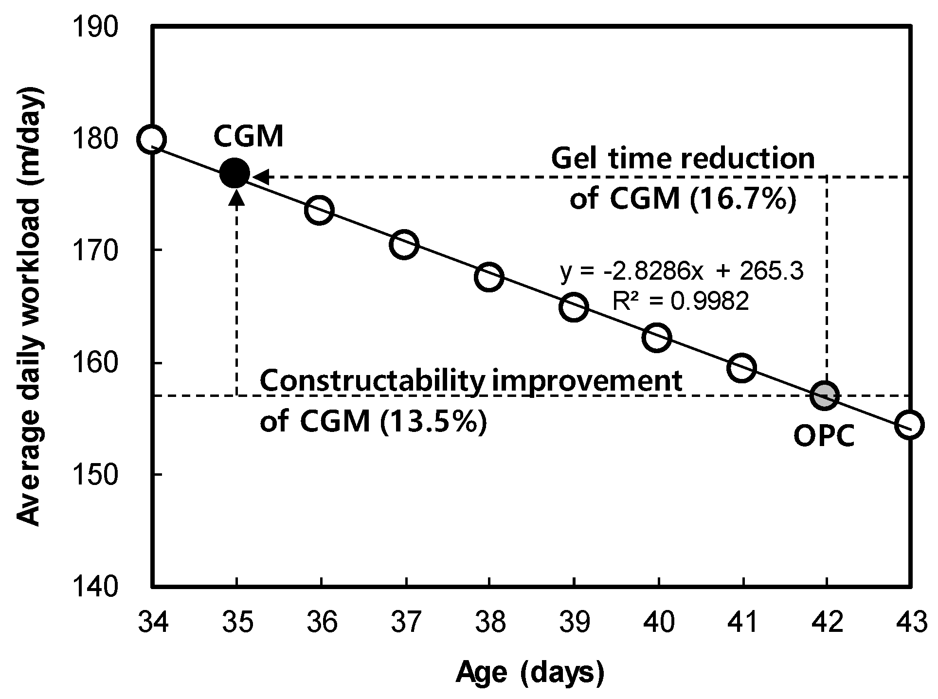 Materials 12 03664 g008 Materials 12 03664 g008