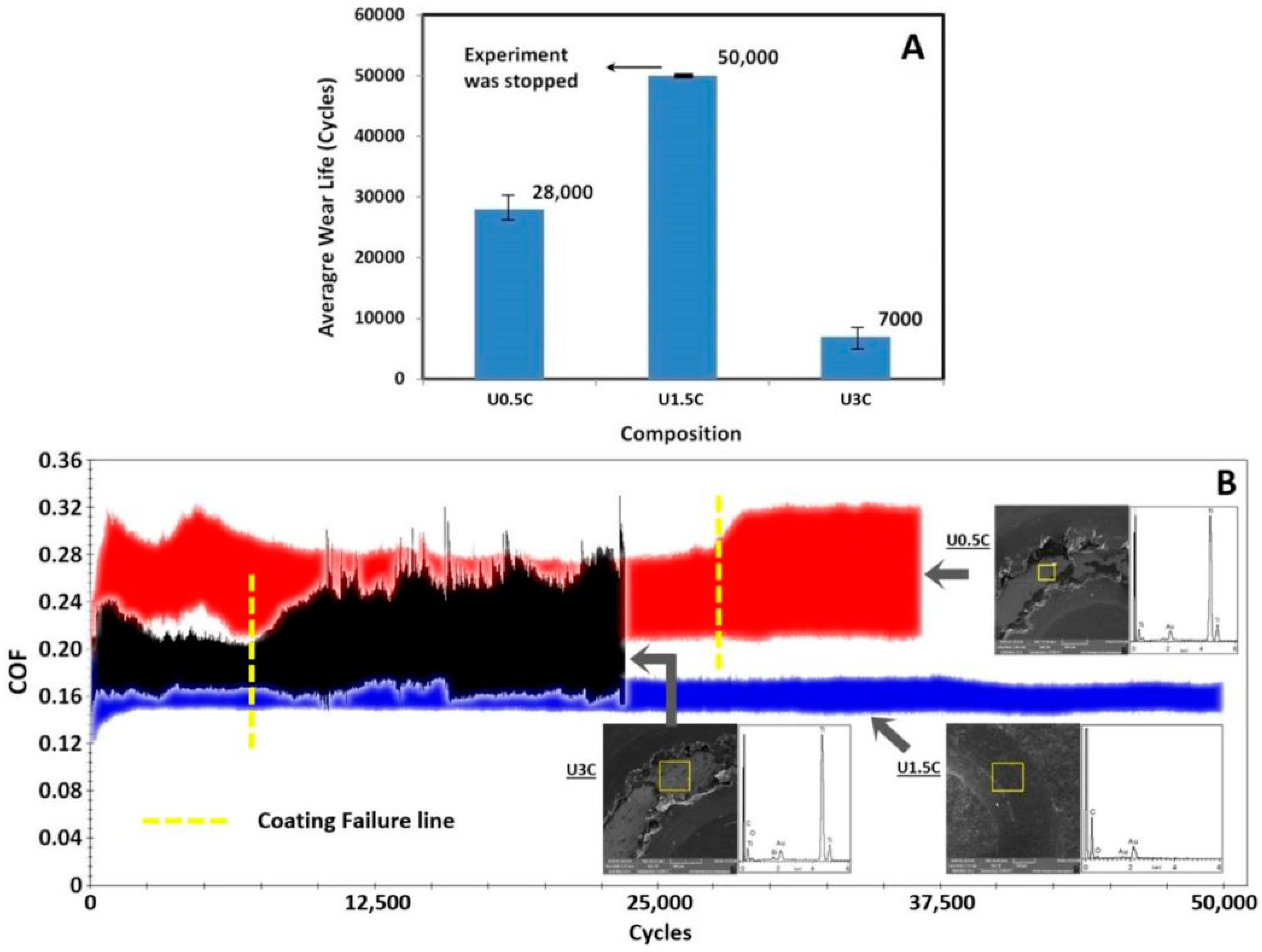 Materials 12 03665 g004 Materials 12 03665 g004