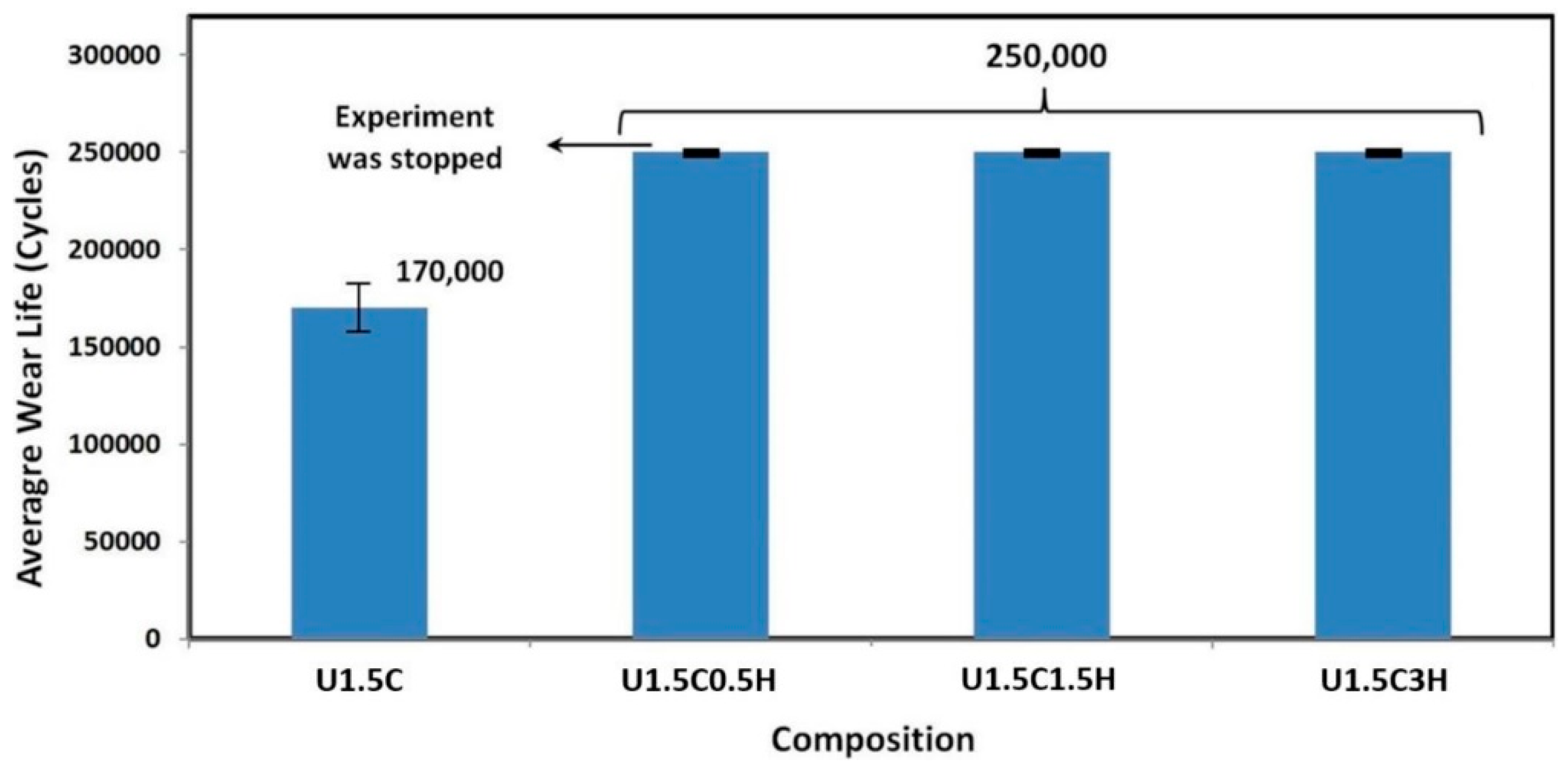 Materials 12 03665 g009 Materials 12 03665 g009