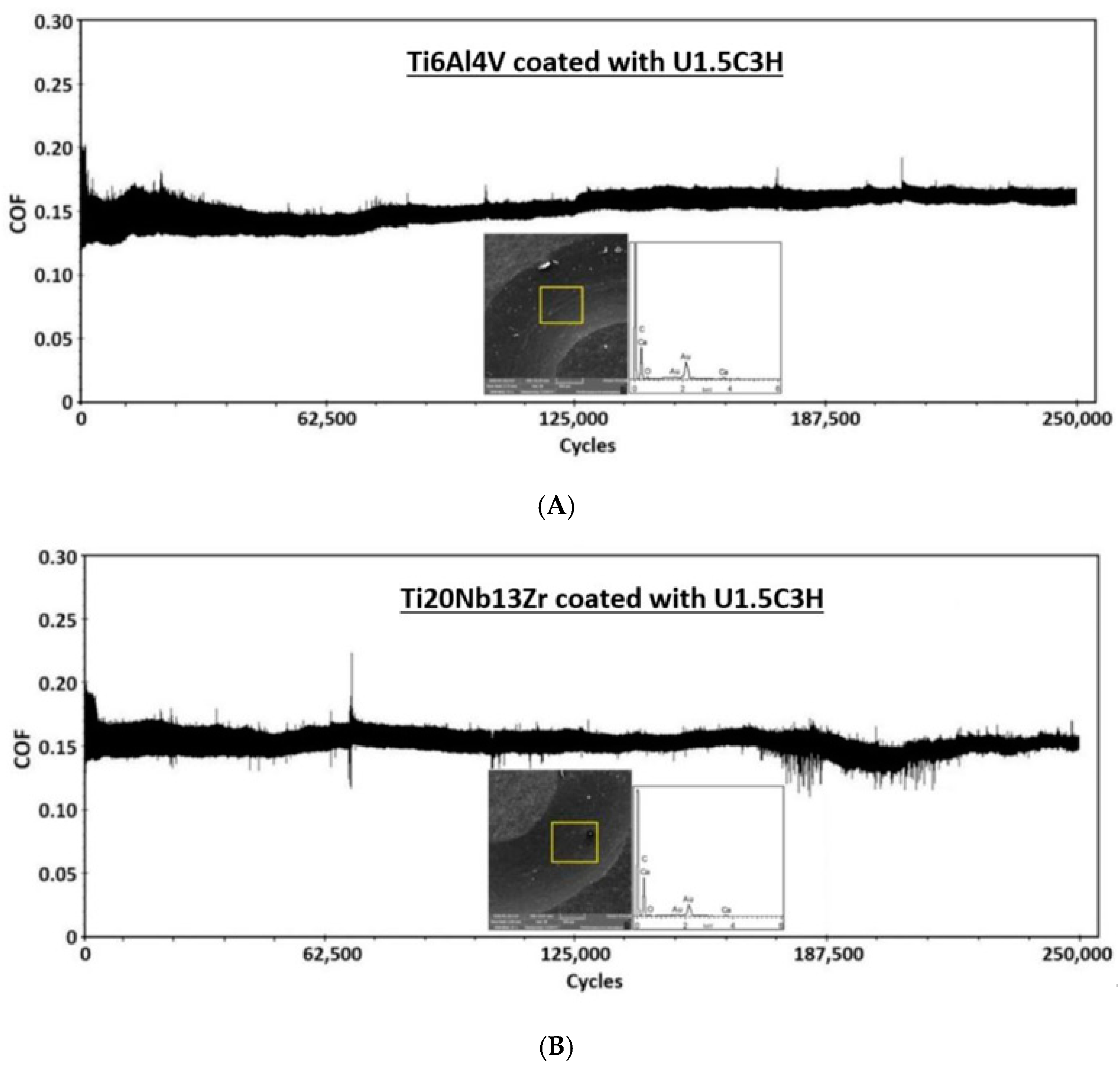 Materials 12 03665 g012 Materials 12 03665 g012