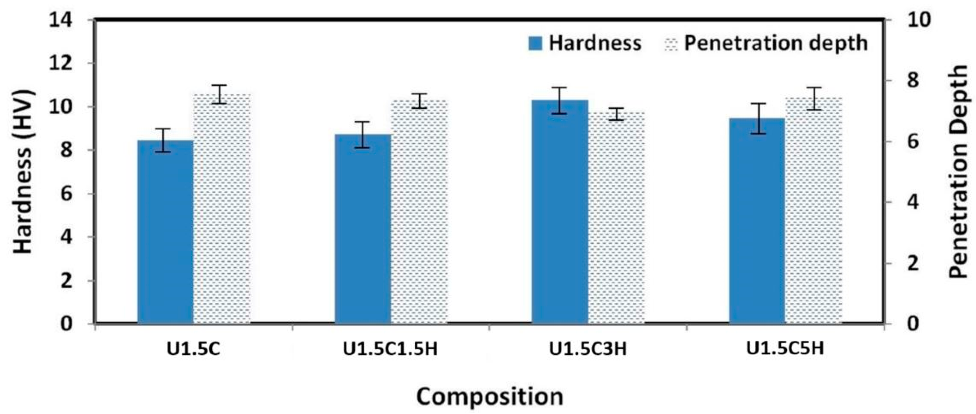 Materials 12 03665 g013 Materials 12 03665 g013