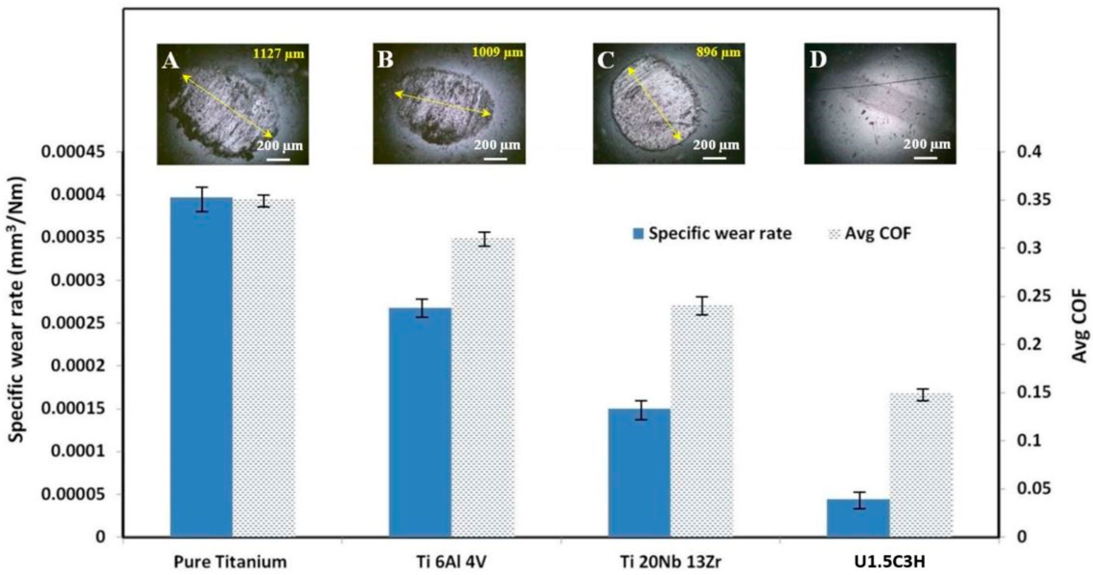 Materials 12 03665 g015 Materials 12 03665 g015