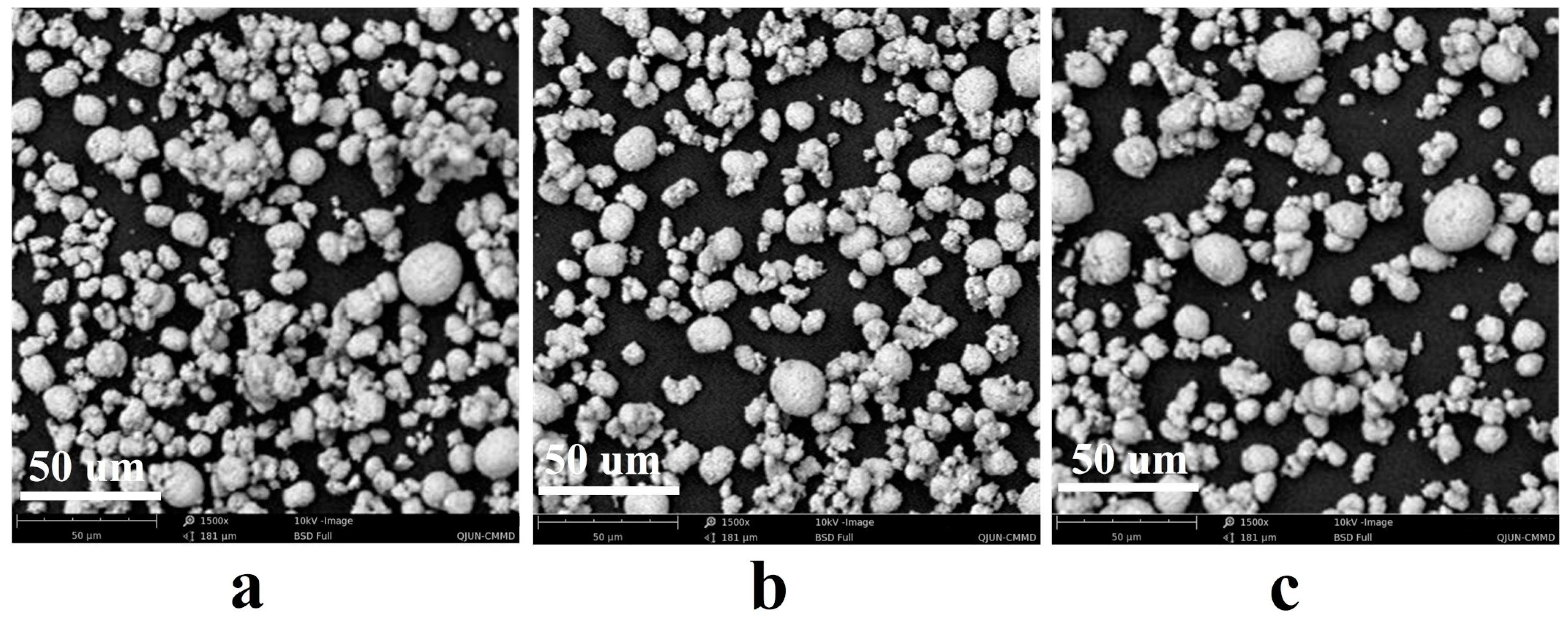 Materials 12 03666 g003