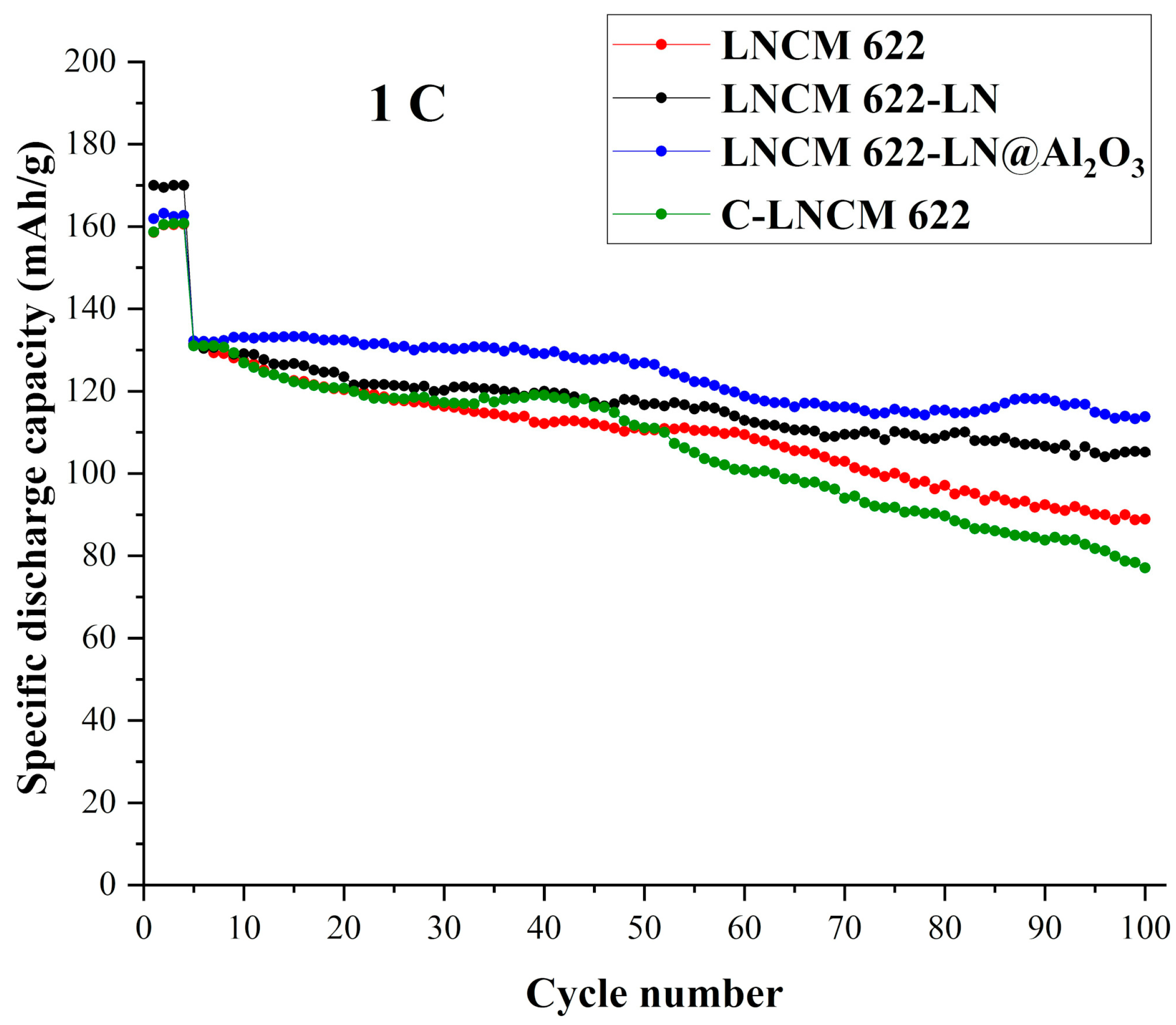 Materials 12 03666 g007