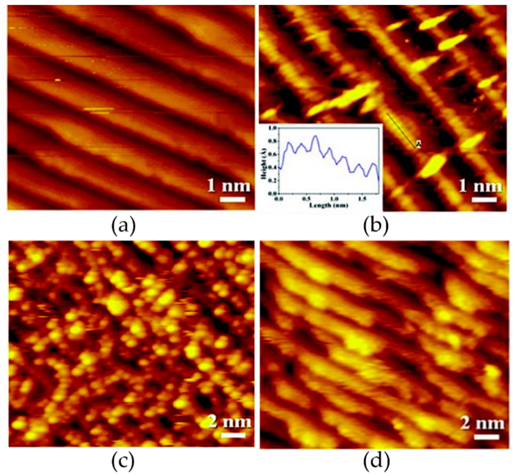 Materials 12 03674 g001 Materials 12 03674 g001