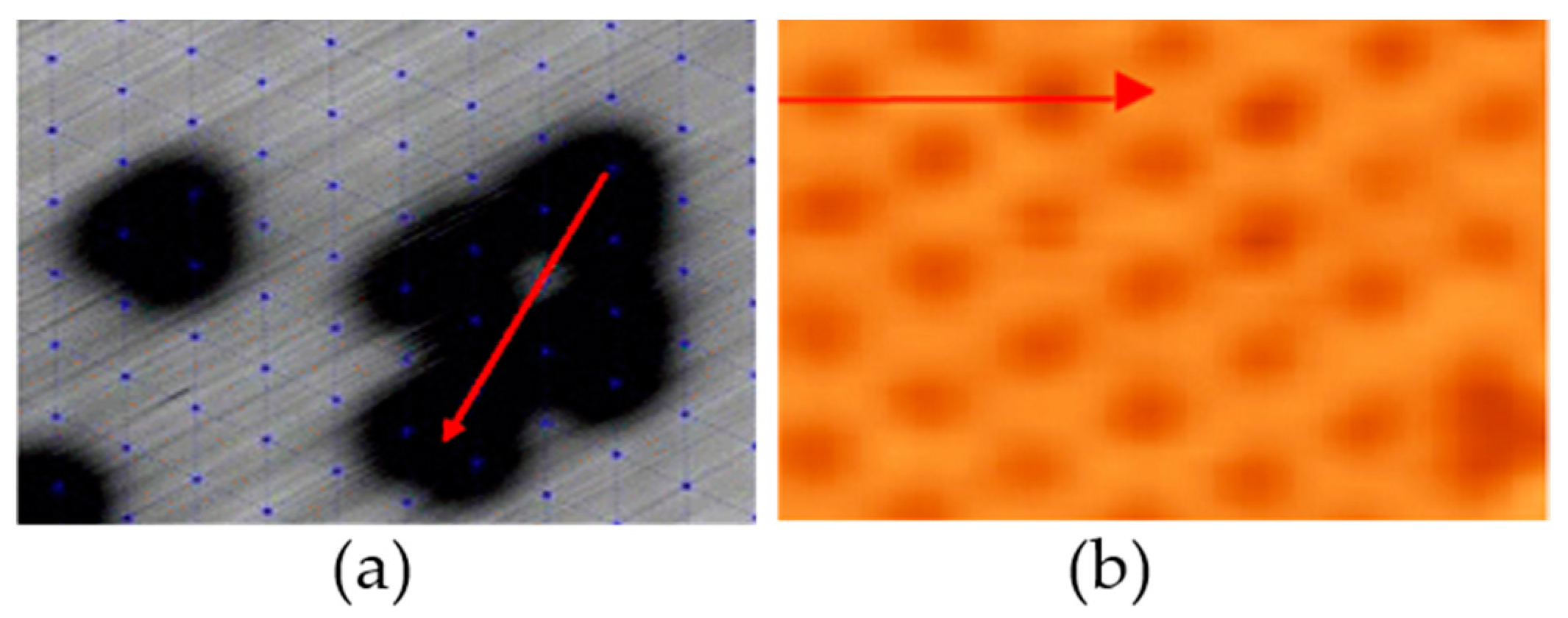 Materials 12 03674 g002 Materials 12 03674 g002